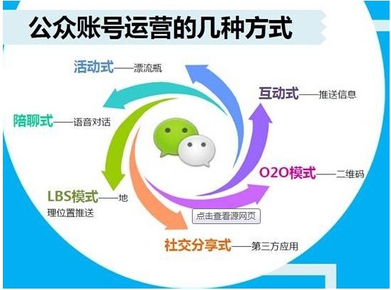 个人微信微信官方账号申请有什么好处？